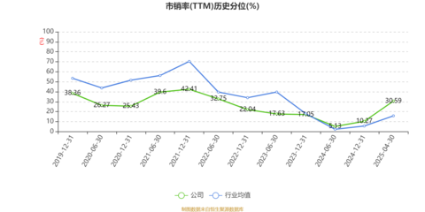 新華錦2025年一季度業績聚焦 凈利潤629.98萬元，二手日用百貨銷售成亮點