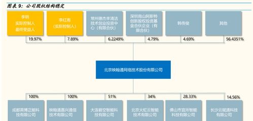 深耕工業(yè)物聯(lián)網(wǎng) 映翰通如何憑借優(yōu)勢(shì)卡位智慧電力與新零售