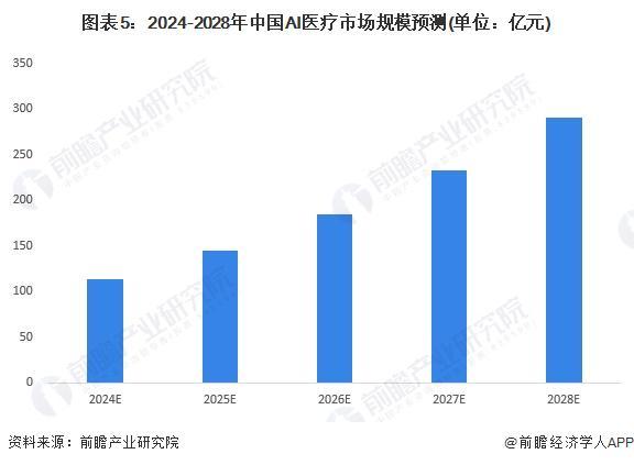 準(zhǔn)確率突破70%！中國(guó)科研團(tuán)隊(duì)全球首創(chuàng)可溯源罕見(jiàn)病診斷系統(tǒng)